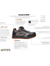 BASE K-JUMP S1P safety shoes