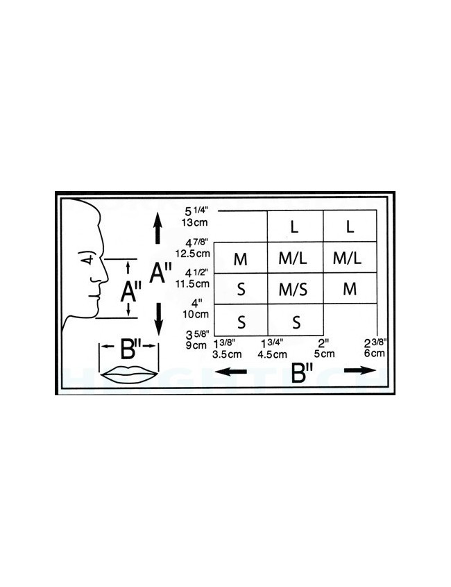 3M 7500 REUSABLE HALF MASK