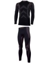 Brubeck Protect thermal clothing set