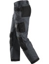 Snickers 3214 Canvas+ work trousers