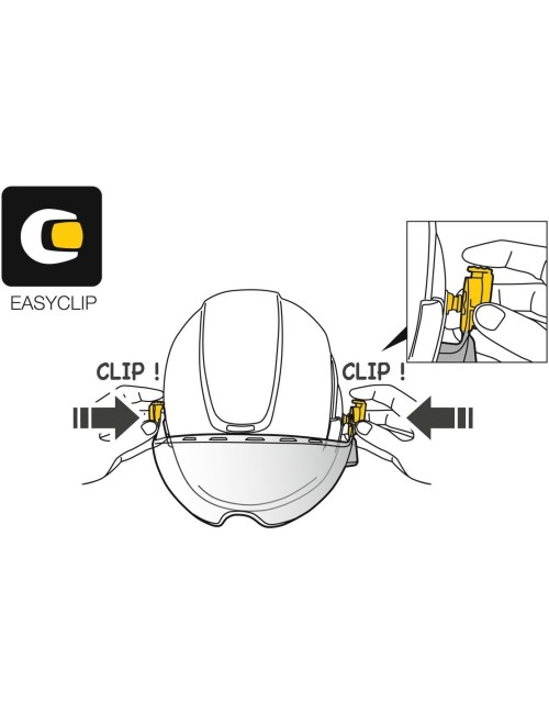 Petzl Vizir integrated safety goggles