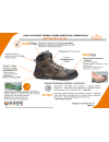 BASE RAFTING TOP S3 SRC work ankle boots